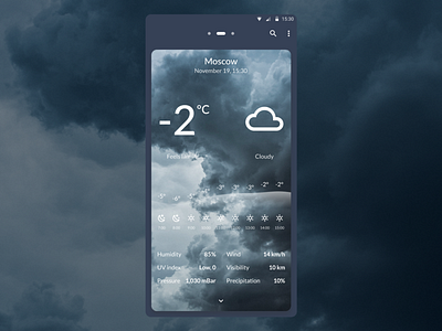 DailyUI 037 - Weather