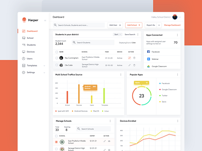 Harper: Dashboard Screen for Mobile Device Management SaaS