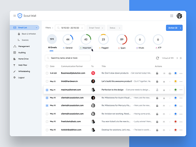 96  Audit log design pattern for Trend 2022