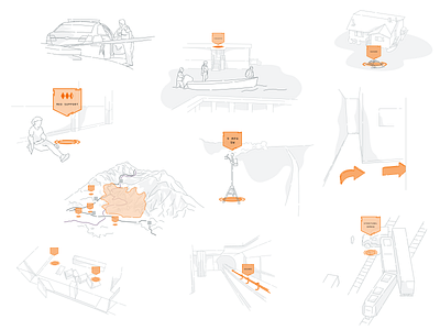 Mixed Reality Virtual Flagging - Concept Sketches