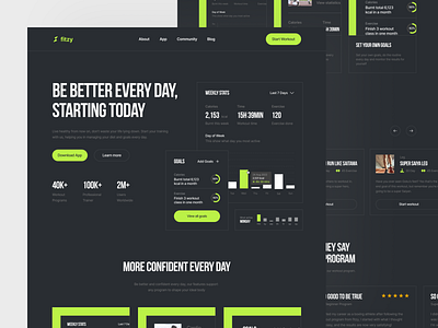 Fitzy - Fitness Landing Page🏃 admin analytics app cardio chart dashboard dashboard design design fitness fitness app infographic landing page management minimal statistic ui ux web workout