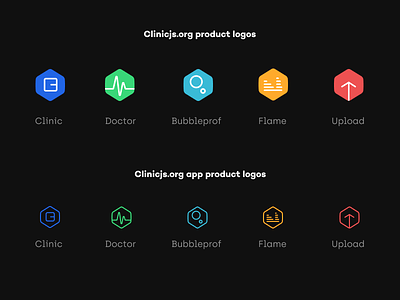 Clinicjs.org rebranding of their site and tools clinicjs design graphs javascript nodejs performance rebranding tools visualizations