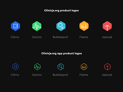 Clinicjs.org rebranding of their site and tools clinicjs design graphs javascript nodejs performance rebranding tools visualizations