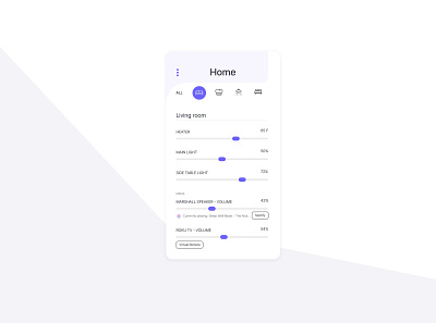 Daily UI Challenge - Home Monitoring dailyui dailyuichallenge productdesign uidesign uxdesign