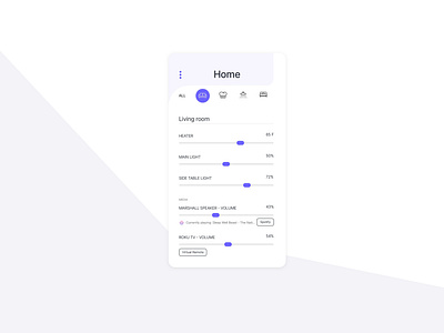 Daily UI Challenge - Home Monitoring