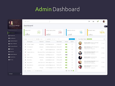 Admin Dashboard dashboard design dashboard ui