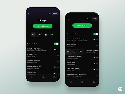 Spotify Redesign [Part 2]