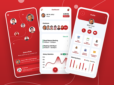 Sylhet City Corporation - Human Resource Management | App UI