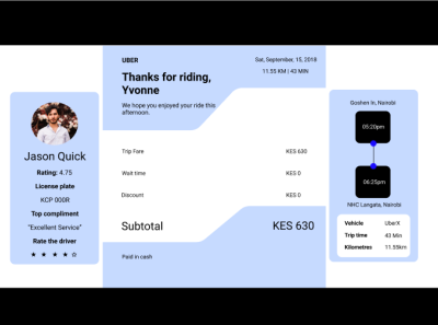 EMAIL RECEIPT email design email marketing email receipt email template figma figmadesign ui ui design uiux user interface design userinterface