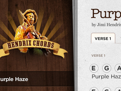 Hendrix Tabs complete experience hendrix: jimi the