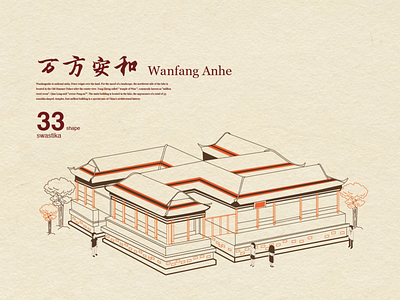 Wanfang Anhe -infographics illustration infographics