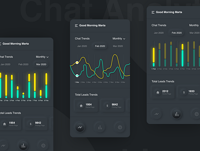 Chat & Leads Analytics App Design Concept (Neomorphism) analytics analytics app chart app chat leads analytics dark mode dark neomorphism leads app mobile app neomorphism neon neon colors skeumorphism