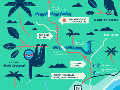 Rancho Pacifico map beach costa rica highway map palm rainforest roads sloth toucan trees tropical waterfall