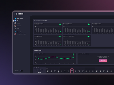 Team Stats Tool