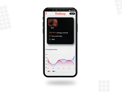 The Keep mobile app adobe android consumption design history kitchen mobile oven payment app photoshop ui ux xd