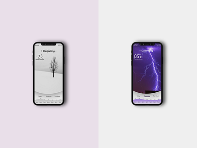 Weather app adobe design ios app mobile ui ux weather weather forecast xd