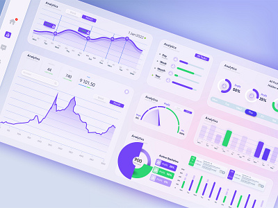 Financial Dashboard UX UI Design