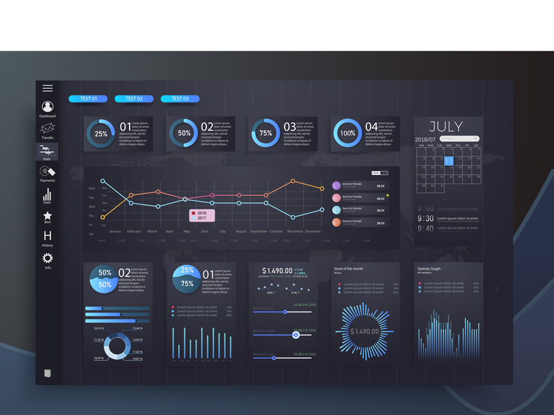 Market Trade Data Dashboard Trading Platform Account By Zinetron - 