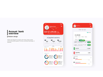 Account bank overview access account analysis app application bank banking business concept device financial login mobile modern page red settings trends ui ux