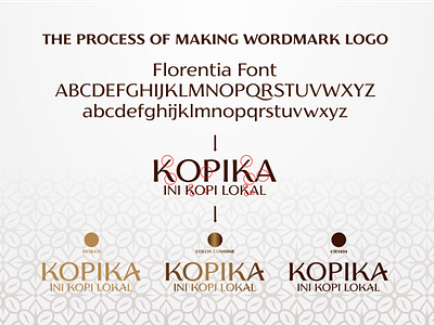 PROCESS MAKE WORDMARK LOGO