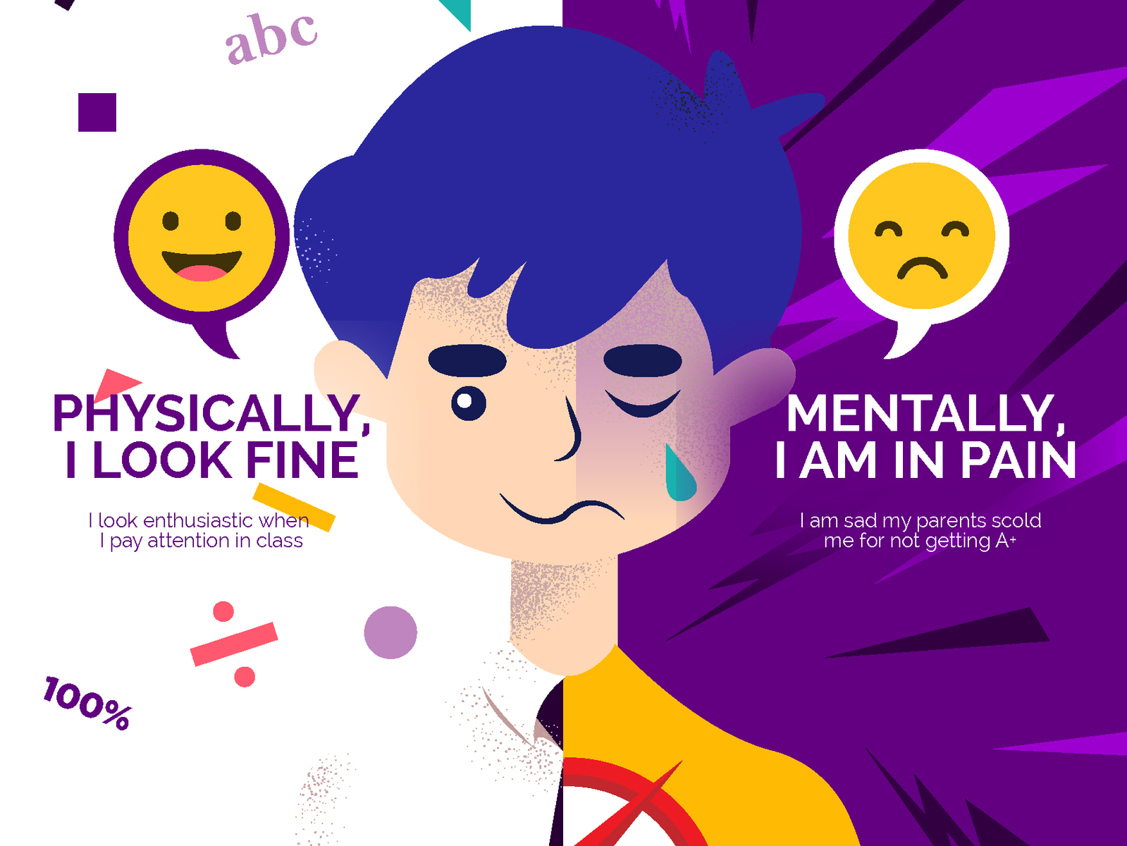 mental health awareness-02 by rahmat mk on Dribbble