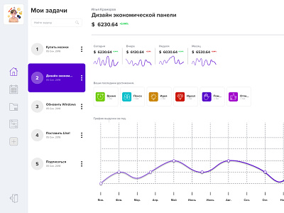 Dashboard | Figma animation app blue brand branding clean design flat icon illustration illustrator ios lettering logo minimal type typography ux web website