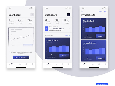 Time-manager Concept | Figma animation app blue brand clean design lettering logo minimal typography ui ux vector web