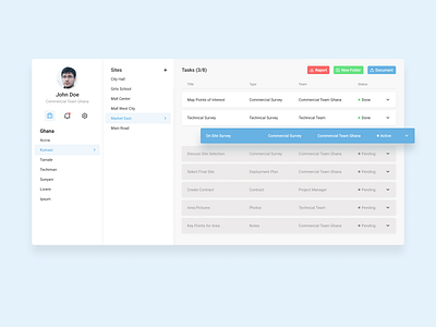 Process Management System (Initial Prototype)