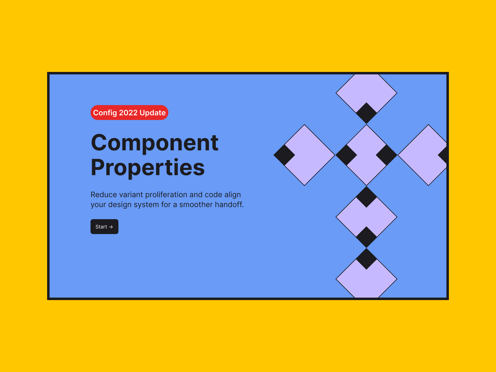 Component Properties - Figma Config 2022 Update by Muhammad Idrees on ...