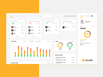 EVA-luate Pipeline Page app branding business credit dashboad dashboard ui debt design flat icon loan minimal pipeline sales sales dashboard ui ux vector web website