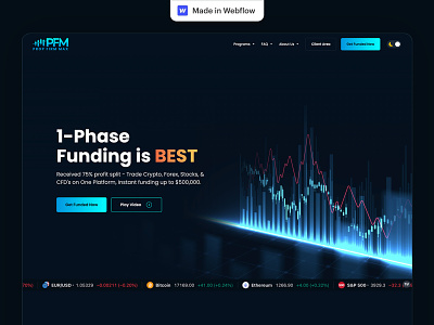 Prop Firm Max Website Design in Webflow