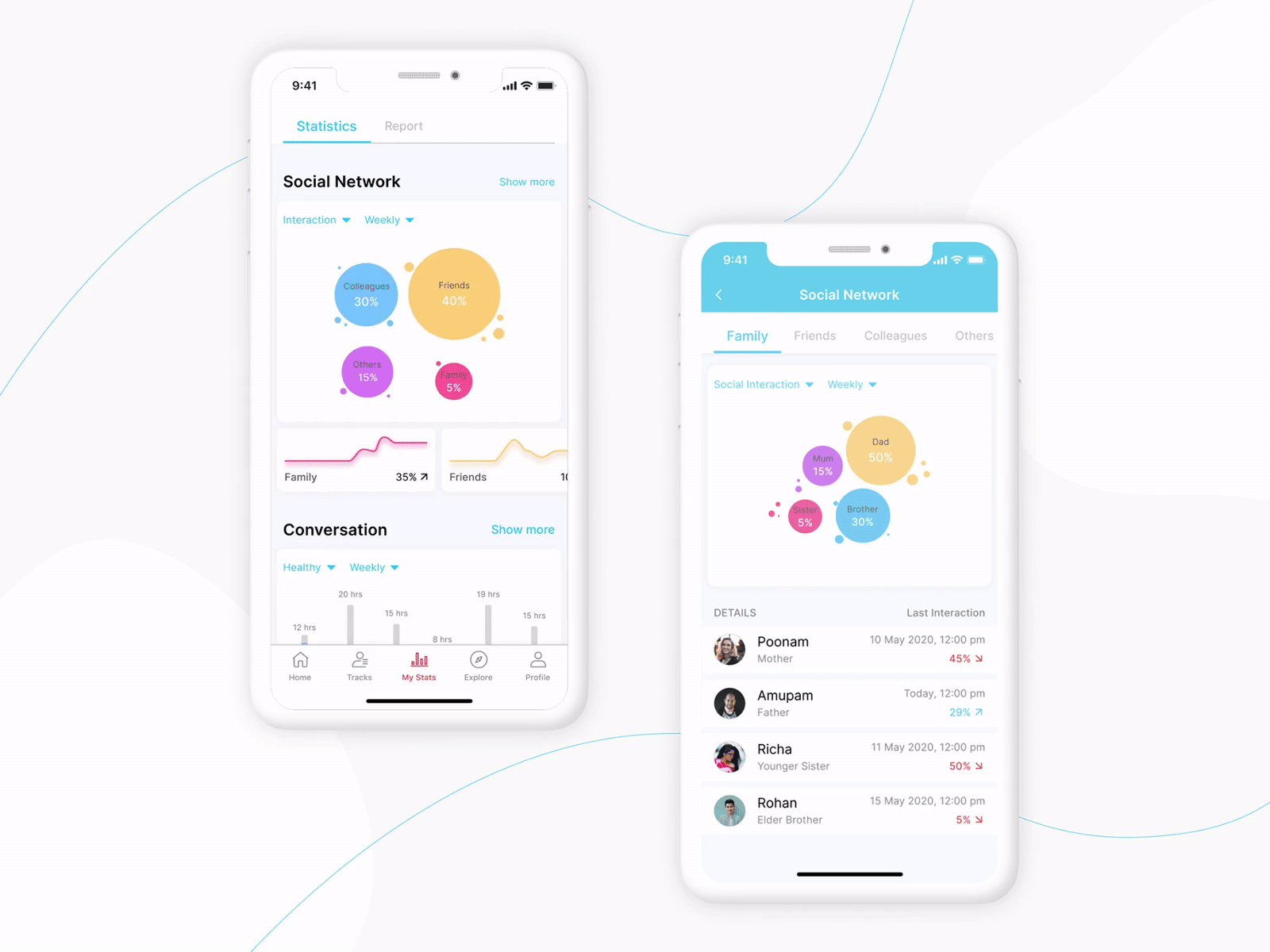 Mapping Ourselves - My Statistics data visualization figmadesign mapping ourselves mapping ourselves tracking app ui ux