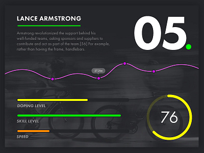 Day #4 - Athlete overview analytics athlete dark finland graph helsinki sports ui