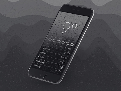Day #19 - Weather app app finland helsinki ios iphone ui weather