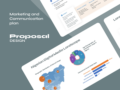 Presentation design for Marketing Communication plan keynote marketing design pitch deck powerpoint presentation design startup