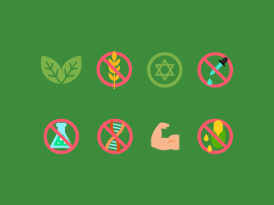 Types of Food chemicals corn food foodie gluten kosher protein vegan vegetarian wheat