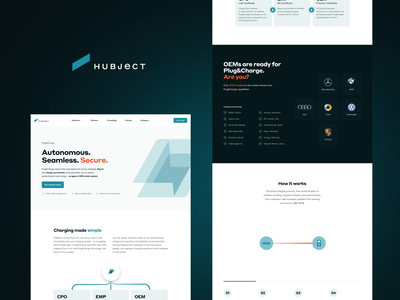 Hubject - Plug & Charge car charge charging connection data emobility ev hybrid mobility network plug saas software tesla