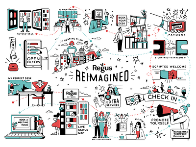 Regus Reimagined