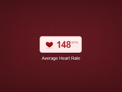 AVG Heart Rate