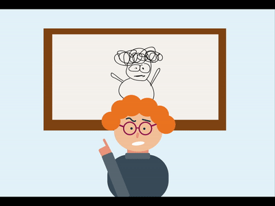 Featured image of post Angry Teacher Cartoon Gif Affordable and search from millions of royalty free images photos and vectors