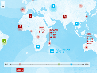 Digital infographic climate change aerolab change climate digital icons infographic map polar timeline world
