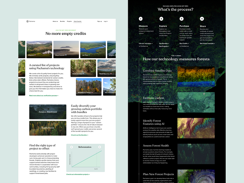 Browse thousands of Co2 images for design inspiration | Dribbble