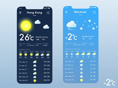 DailyUI - 037 - Weather app blue illustraion snow sunny