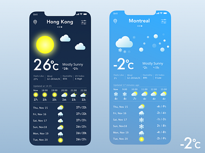 DailyUI - 037 - Weather