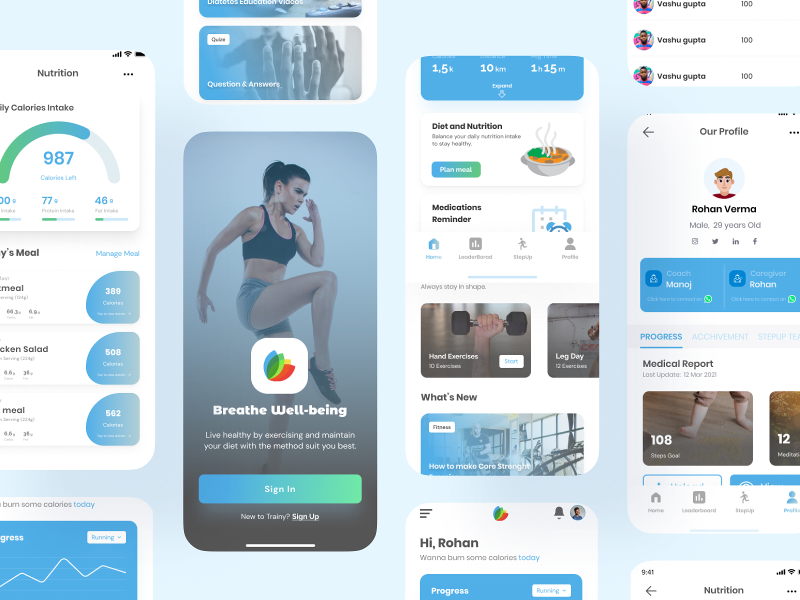 Diabetes Healthcare - App Redesign by Manoj Yadav on Dribbble