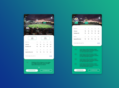 Cricket Mobile App app design concept cricket design game graphics icon scoreboard typography ui ui design user experience user interface ux ux design