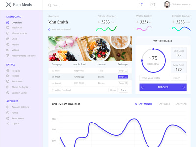 Meal Plan Web App Design