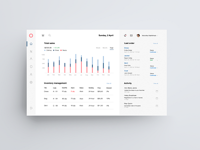 Dashboard UI dashboard ui design homepage ui web webdesign