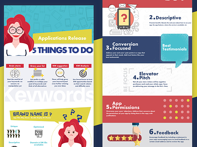 Applications release infographic app app animation design infpgraphic keynote
