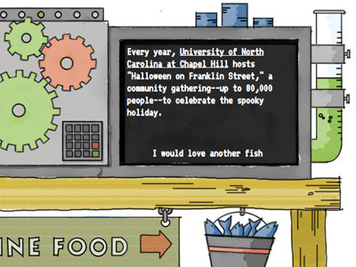 Fish Eating College Fact Machine